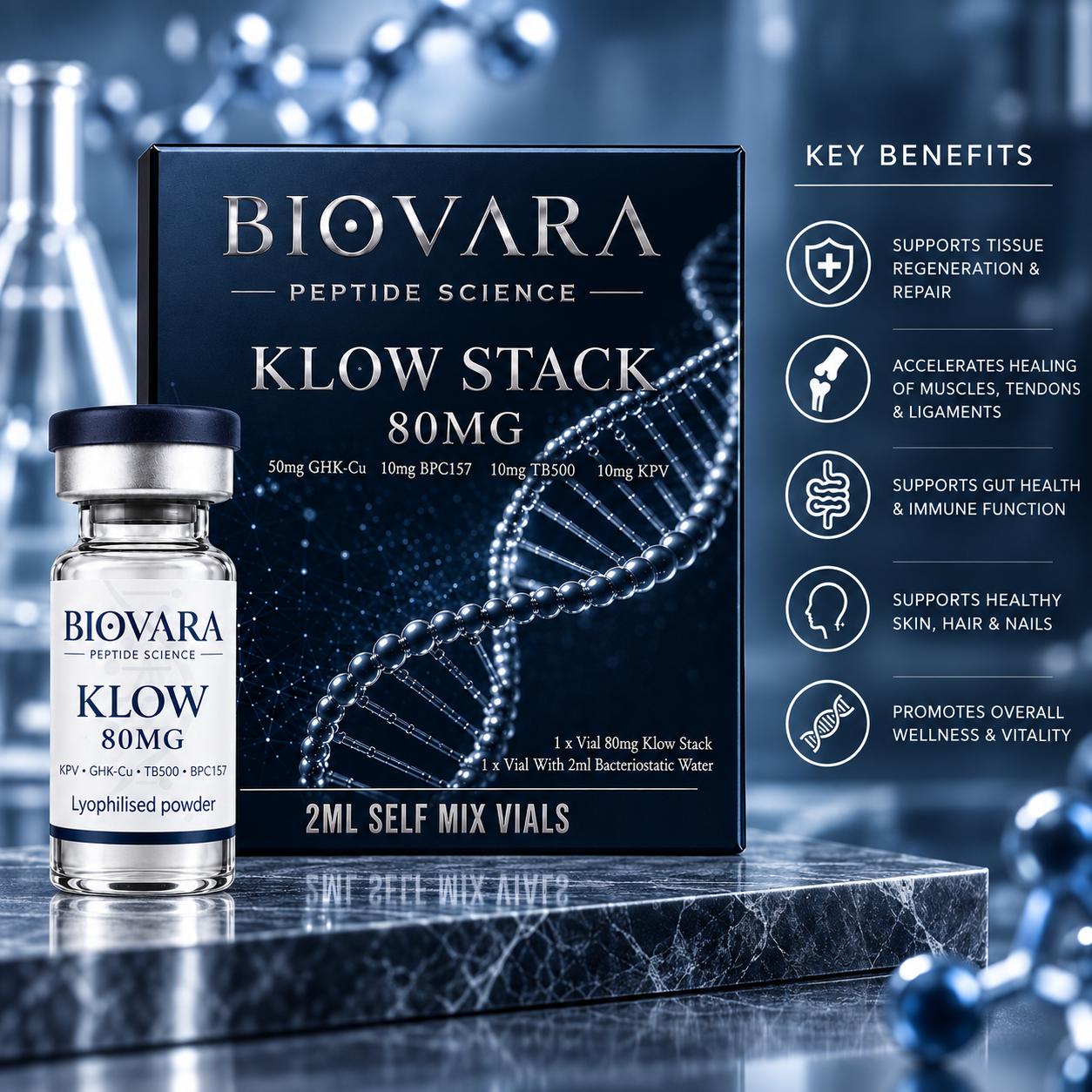 KLOW Vial (GHK-Cu+KPV+TB500+BPC-157)